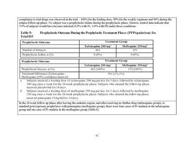 Dear Hcp Letter Page 58 (Dear Hcp Letter Kodatef 7feb2025 Page 58)